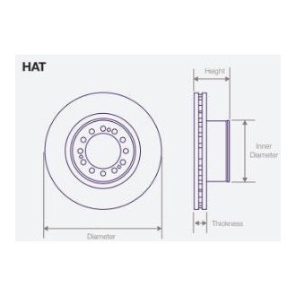 DWT030 Air Disc Rotor for Van Hool & New Flyer