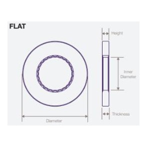 DWT032 Air Disc Rotor for Volvo 9700