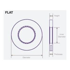 DWT031 Air Disc Rotor for Volvo 9700